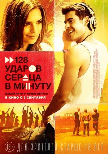 Фильм 128 ударов сердца в минуту (2015) смотреть онлайн бесплатно